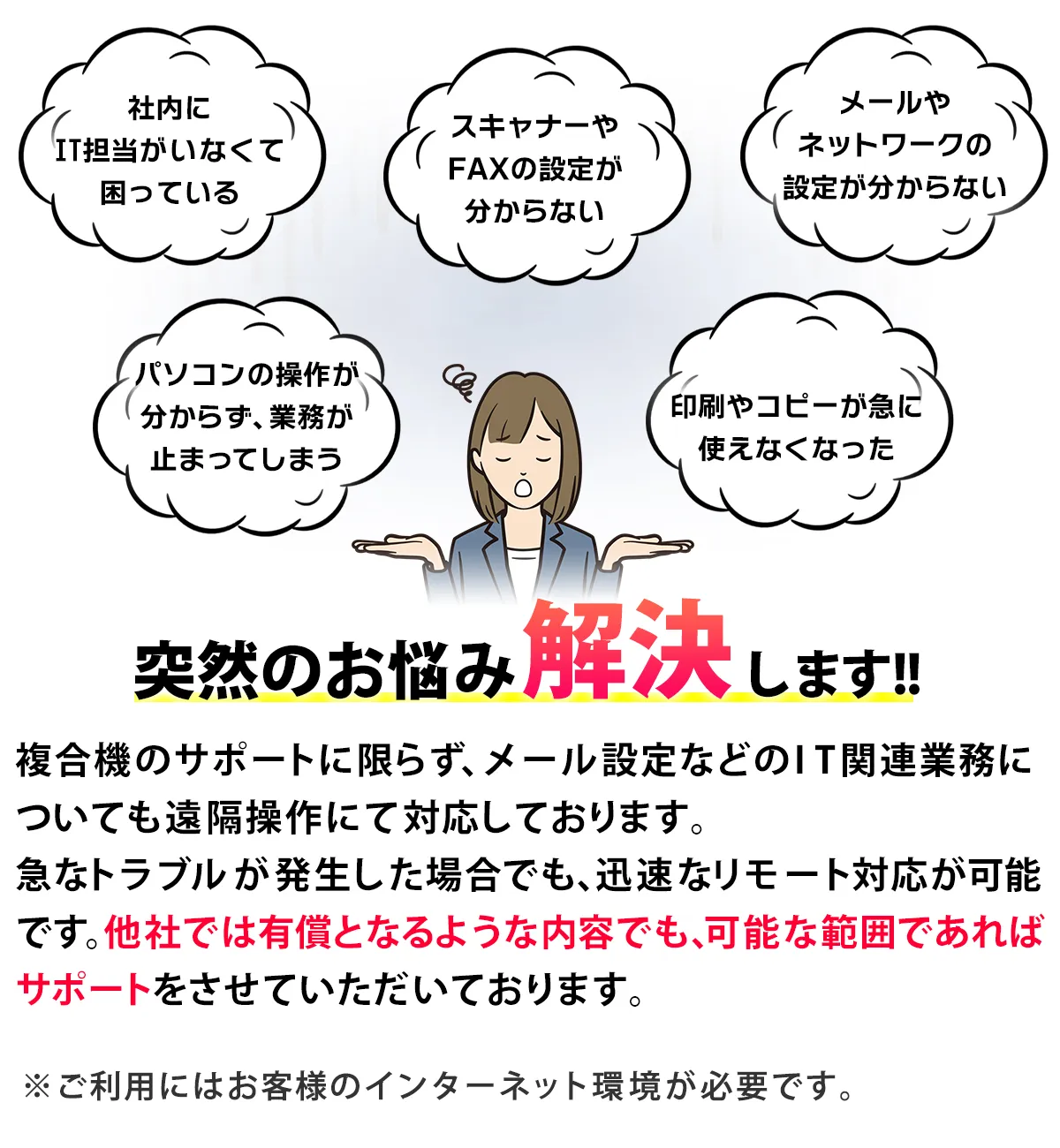 コピー機・複合機の導入はリースでおすすめしております。